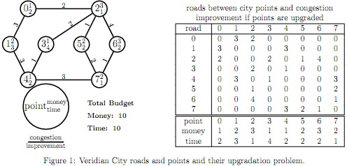 661_Upgradation problem.jpg